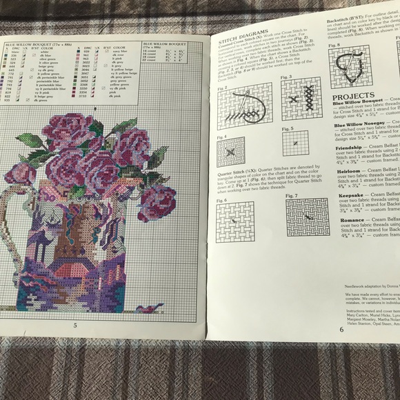 Vintage Patterns Knitting 60s/70s/80’s/90s - Picture 14 of 14